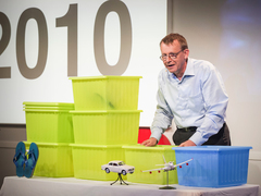 Hans Rosling: Global population growth, box by box