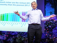 Richard Wilkinson: How economic inequality harms societies